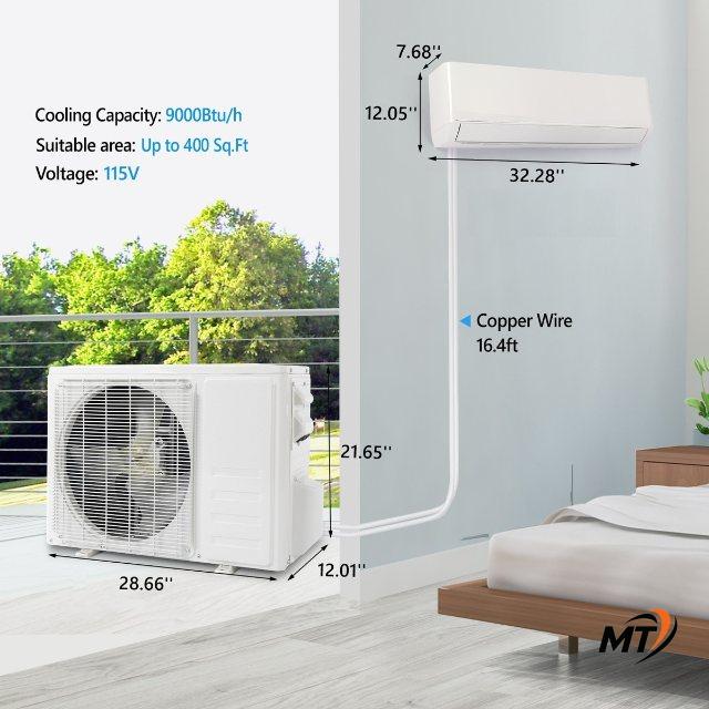 9000BTU là lựa chọn hợp lý cho phòng nhỏ