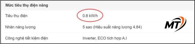 9000BTU tiêu thụ khoảng 0.746 kWh mỗi giờ