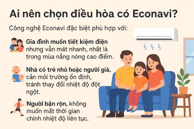 ai-nen-chon-dieu-hoa-co-econavi