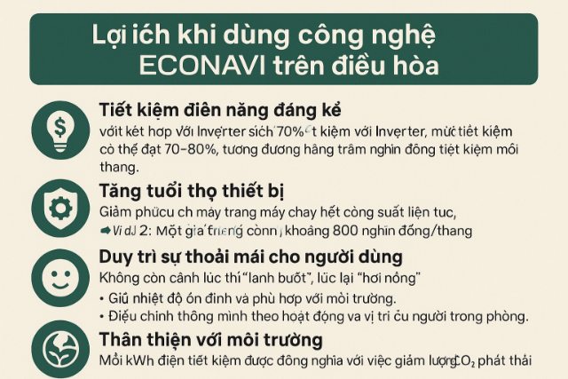 loi-ich-khi-dung-cong-nghe-econavi-tren-dieu-hoa