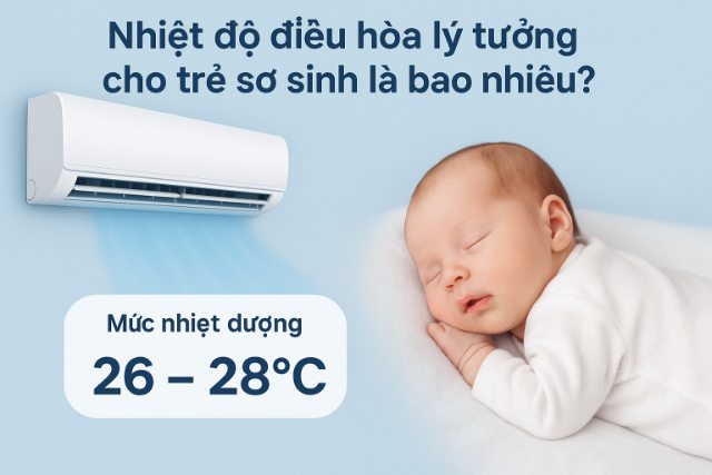 muc-nhiet-duoc-khuyen-nghi-26-28-do-c